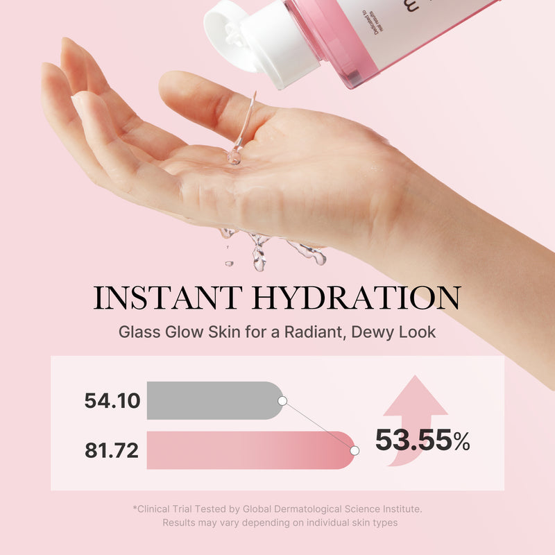 Pink &amp; Gold Ultimate Care Set