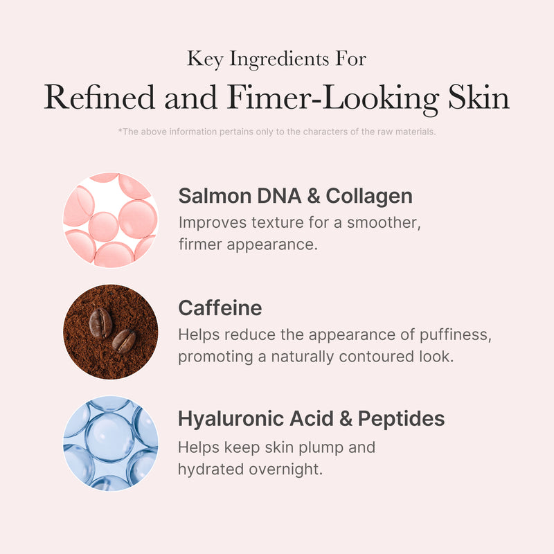 PDRN Pink Caffeine Overnight Wrapping Mask