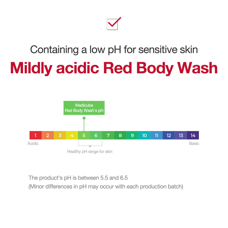 Red Line Ultimate Face &amp; Body Care Set