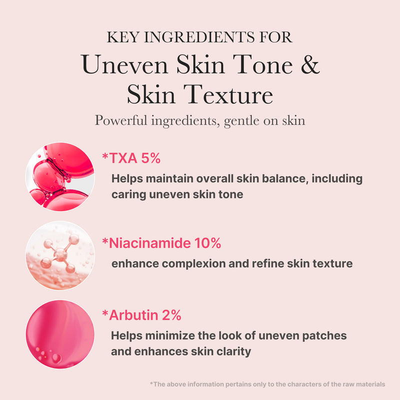Pink &amp; Gold Ultimate Care Set
