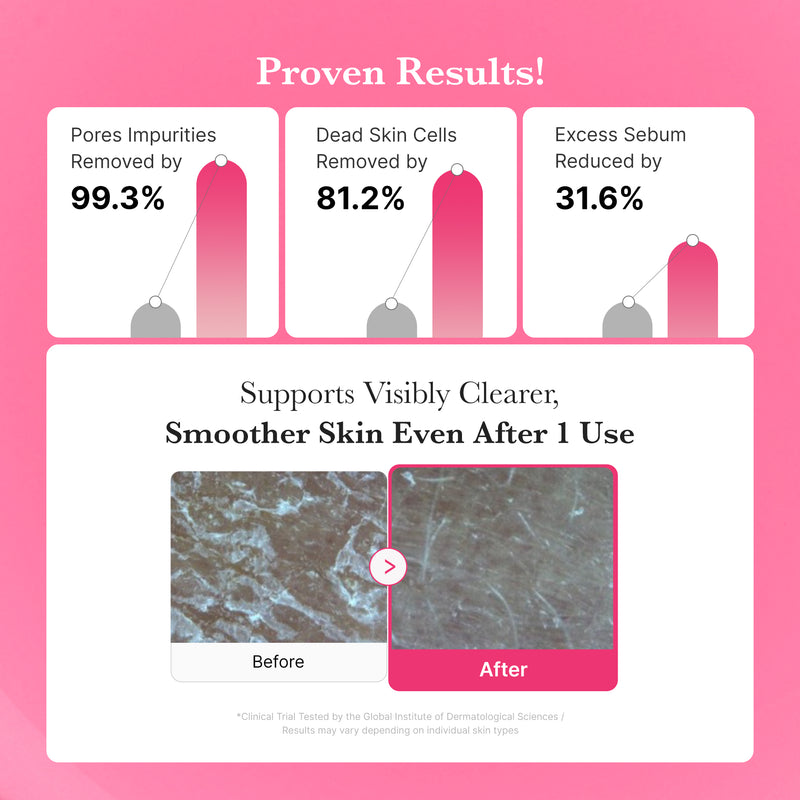 PDRN Pink Gel Cleanser